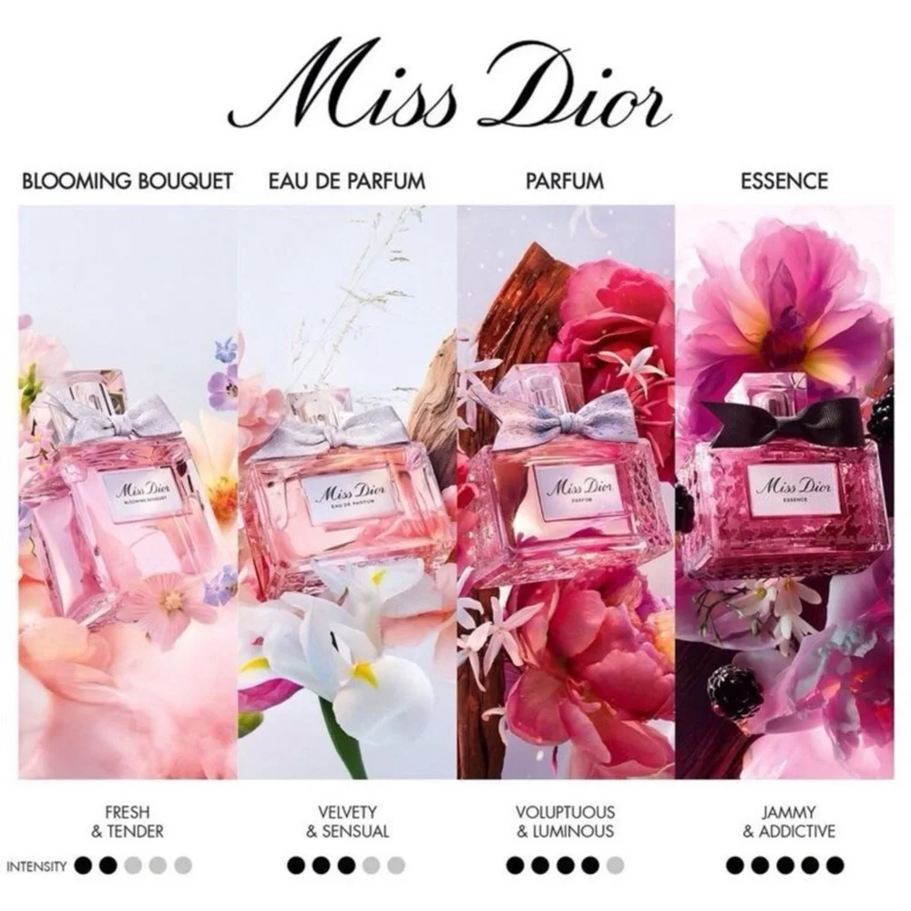 NEW Miss Dior Mini0.17 FL OZ / 5ml Travel Size.